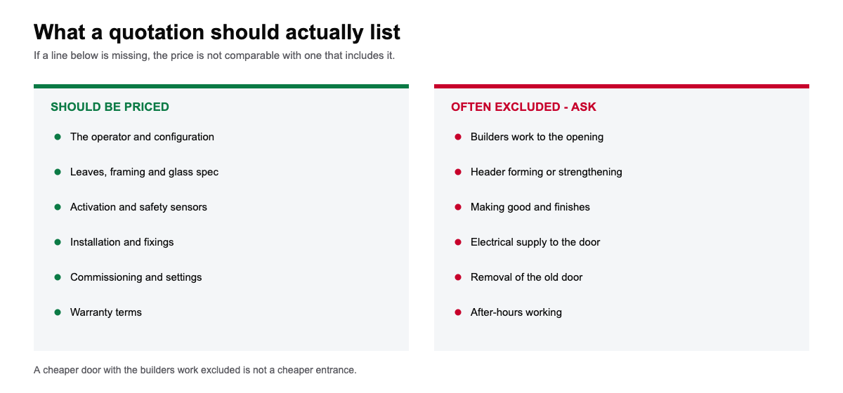 Checklist of what an automatic door quotation should include and what is often excluded