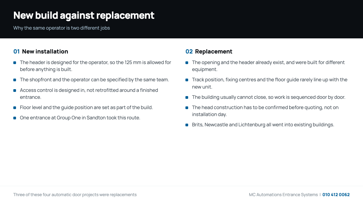 automatic door projects new vs replacement