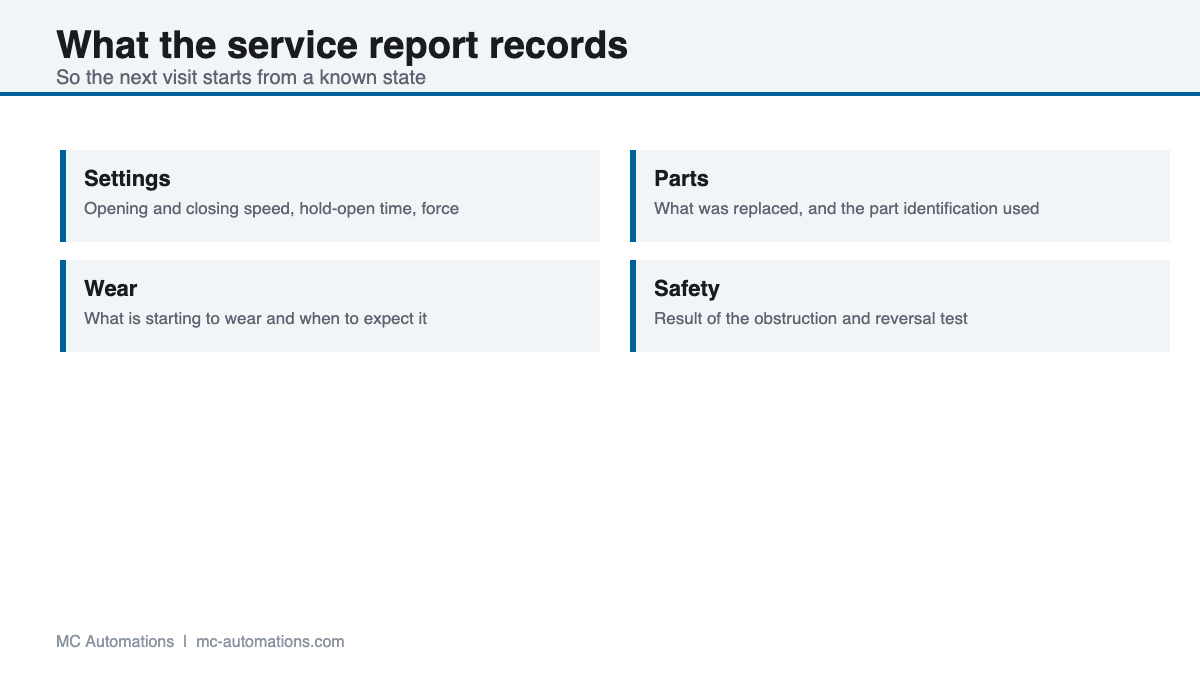 Automatic door servicing report contents