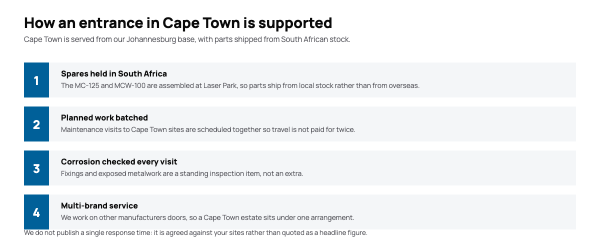Diagram of how automatic door installations in Cape Town are supported