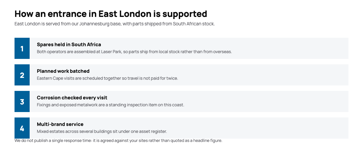 Diagram of how automatic door installations in East London are supported
