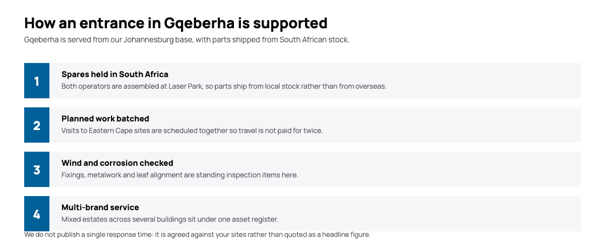 Diagram of how automatic door installations in Gqeberha are supported