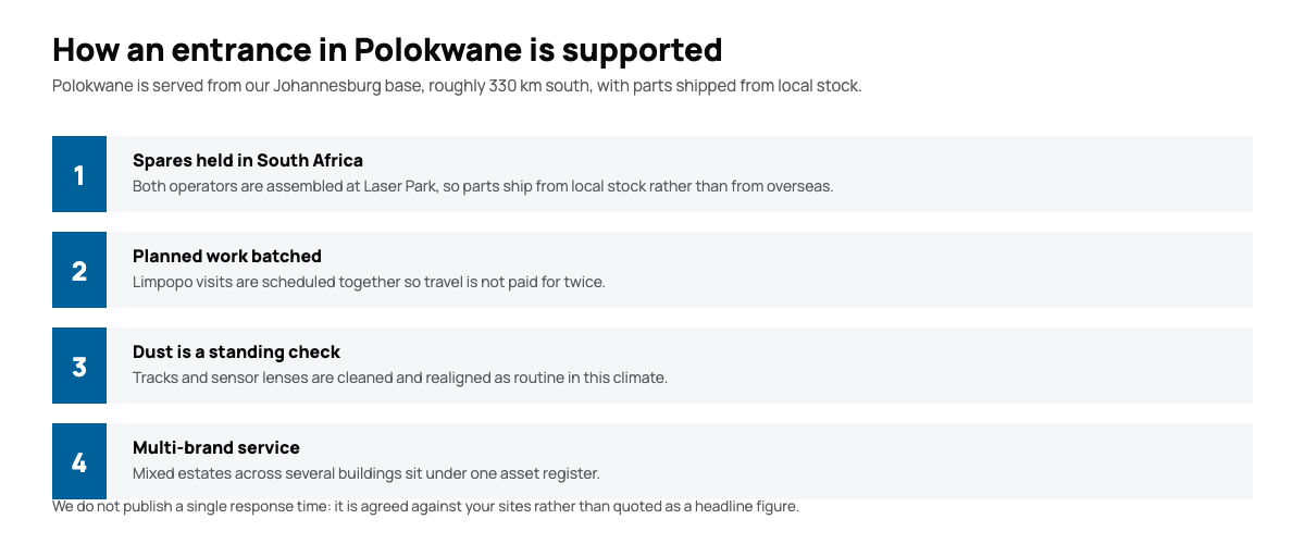 Diagram of how automatic door installations in Polokwane are supported