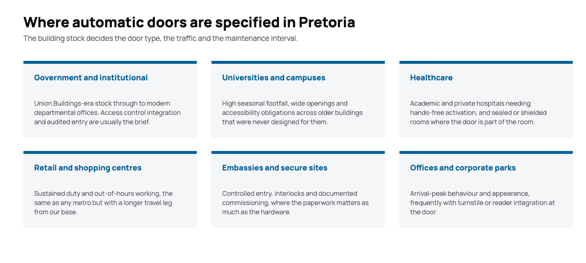 Diagram of the sectors using automatic doors in Pretoria