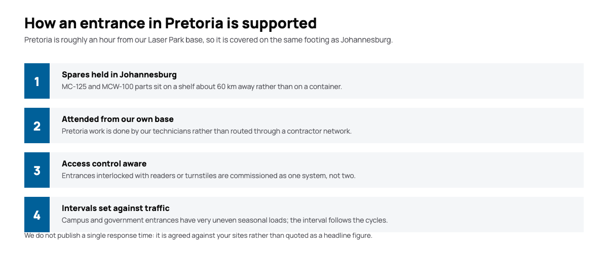 Diagram of how automatic door installations in Pretoria are supported