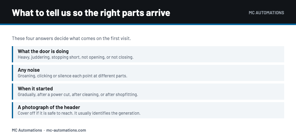 Automatic Sliding Door Repair: What Breaks and What It Takes What to report when booking an automatic sliding door repair