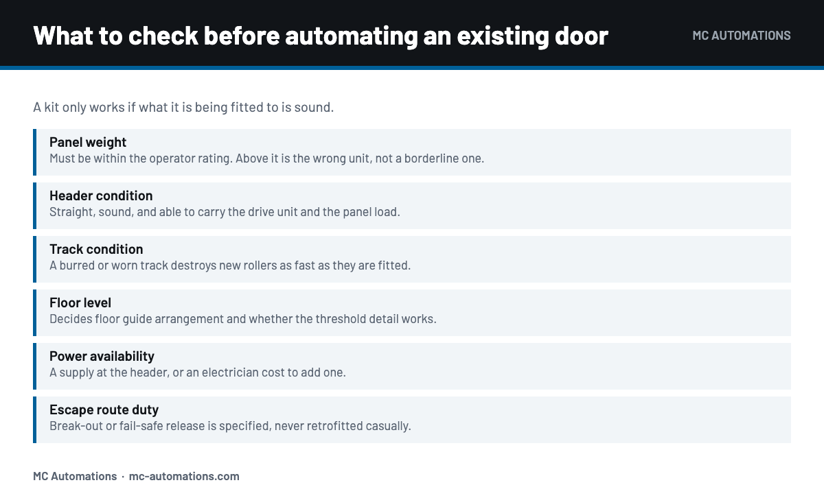 What to check before fitting a sliding door automation kit