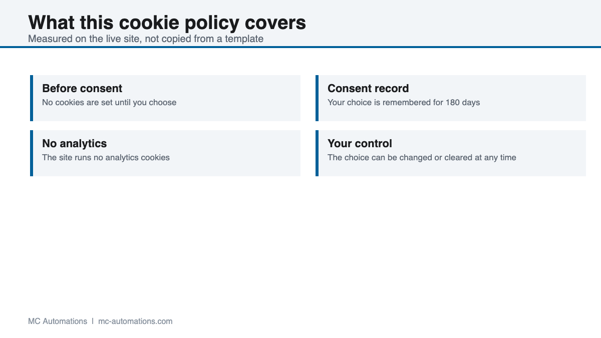 Cookie Policy Cookie policy: what this site stores