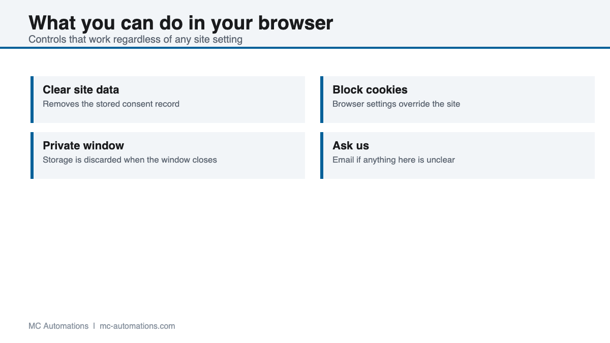 Cookie Policy Cookie policy: your options in the browser