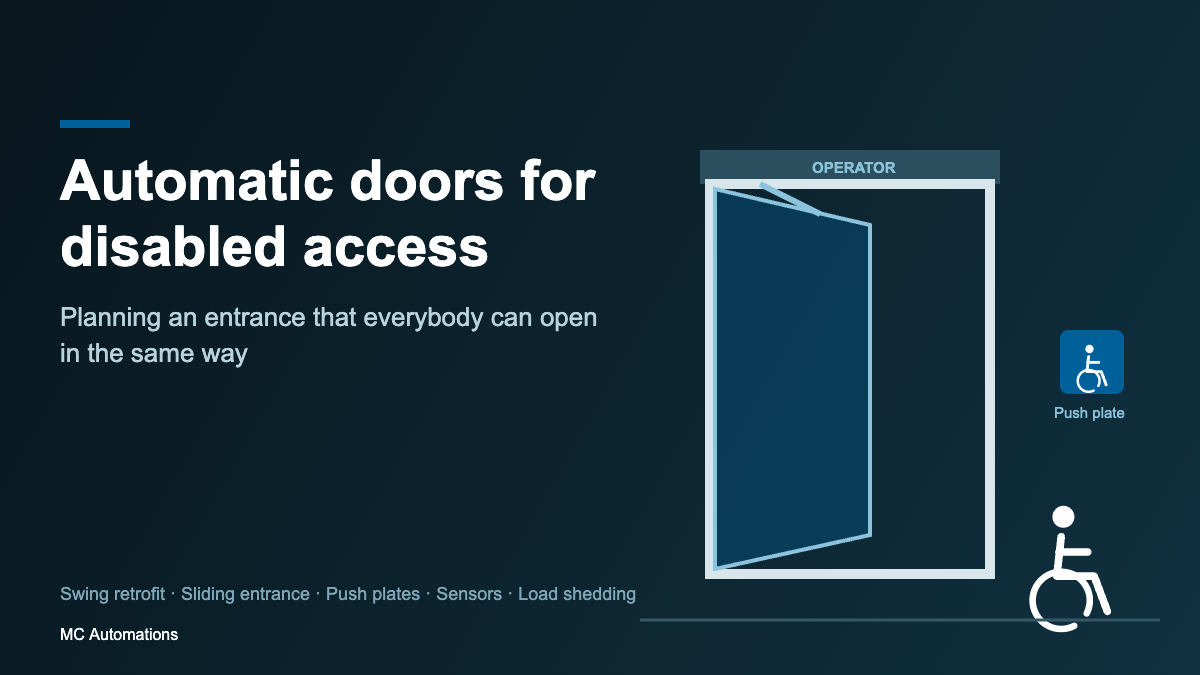 Automatic doors for disabled access on a commercial entrance