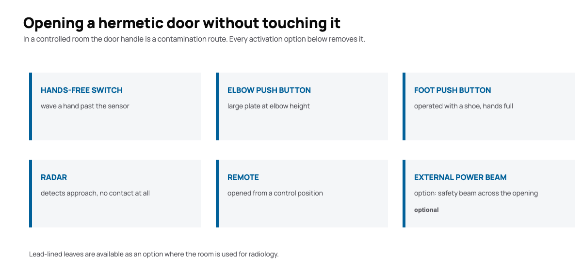 Hermetic door brochure diagram of touch-free activation options for the MCL-165