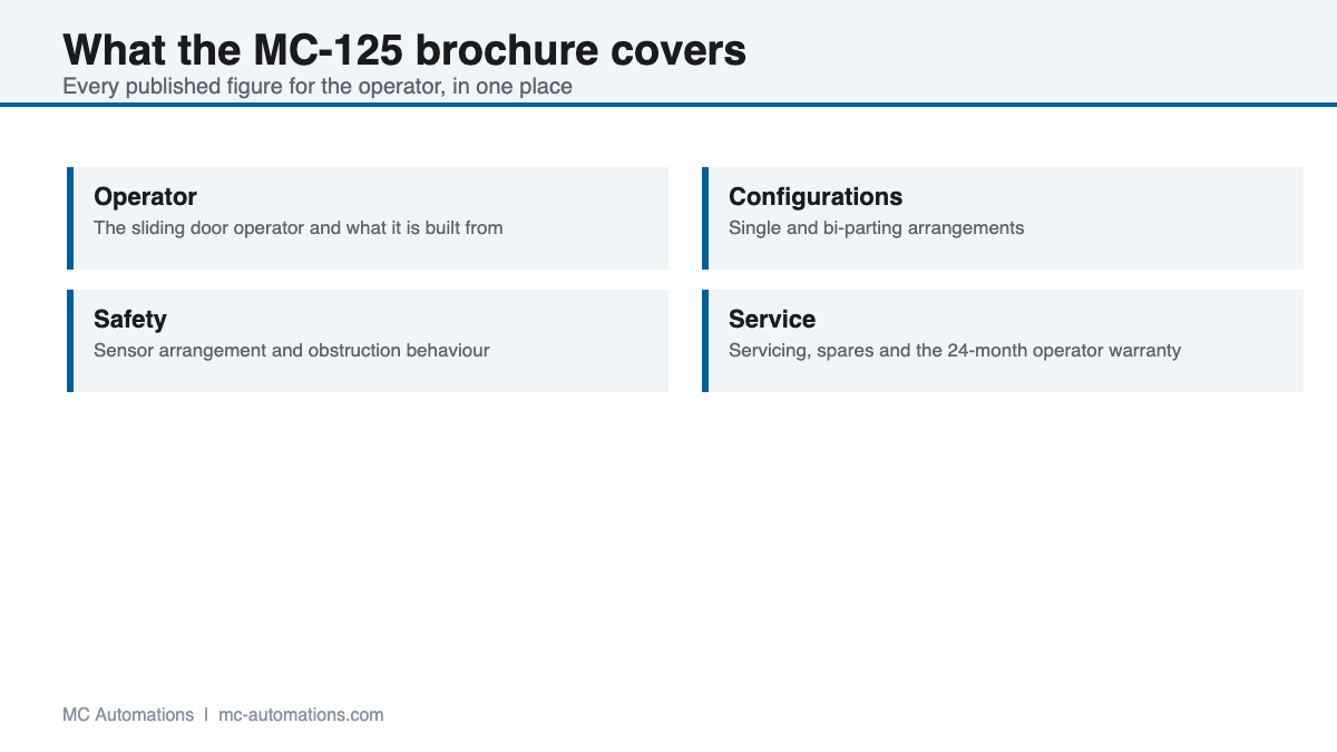 MC-125 brochure contents overview