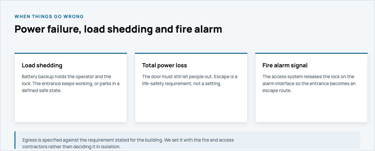Automatic Door Access Control Automatic door access control during load shedding, power loss and fire alarm