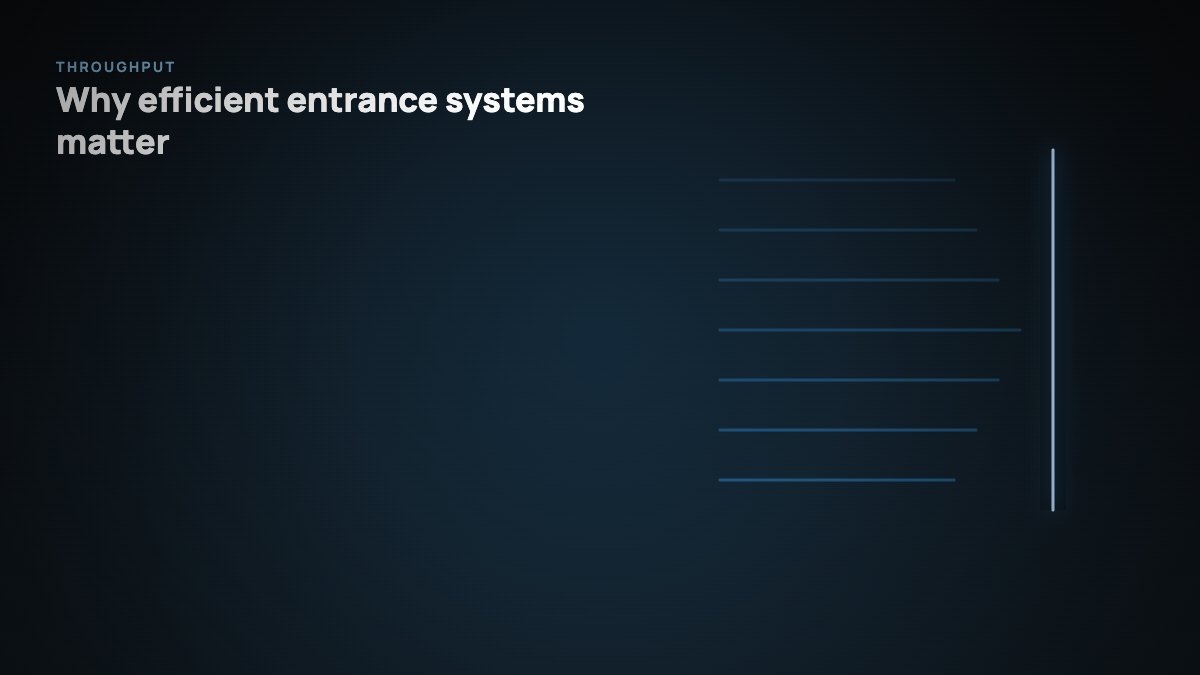 Automatic Doors Johannesburg People flow through automatic doors Johannesburg commercial entrances