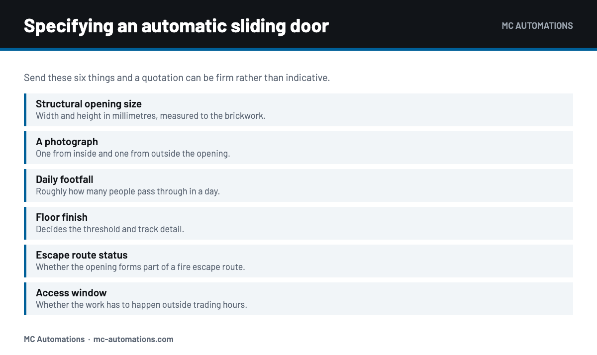 Checklist for specifying automatic sliding doors in South Africa
