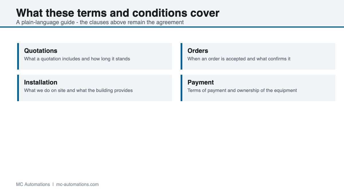 What these terms and conditions cover