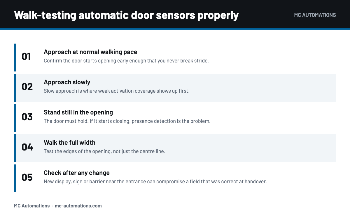 How to walk-test automatic door sensors properly