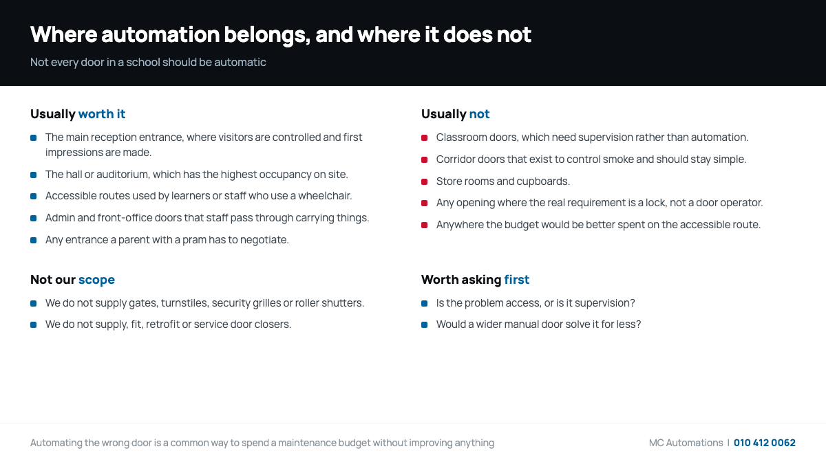 Where automatic doors for schools are worth it and where they are not